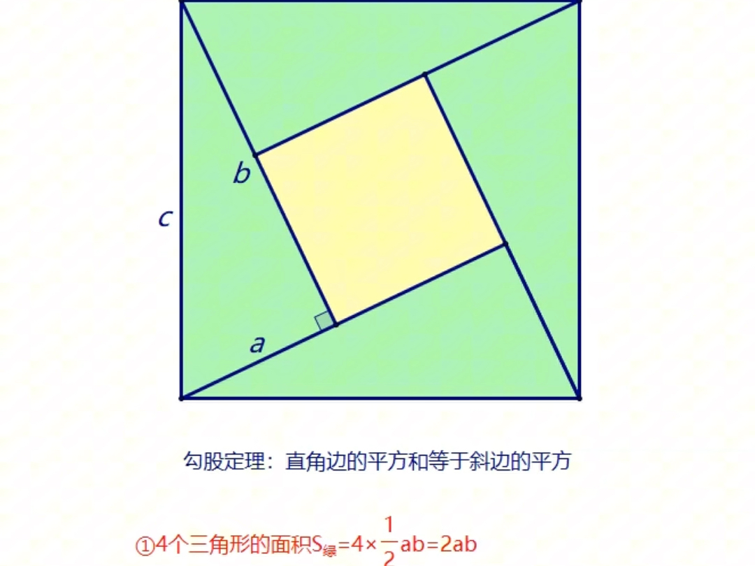 赵爽弦图数学大会会徽图片