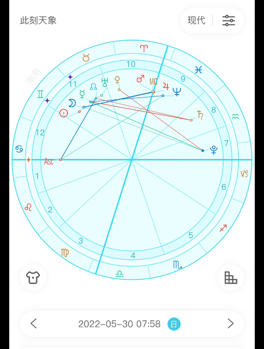 [图]【寒露问星】2022年5月30日星盘分析（月进双子座）#星座运势