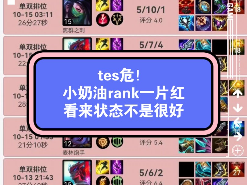 tes危!小奶油rank一片红,看来状态不是很好!