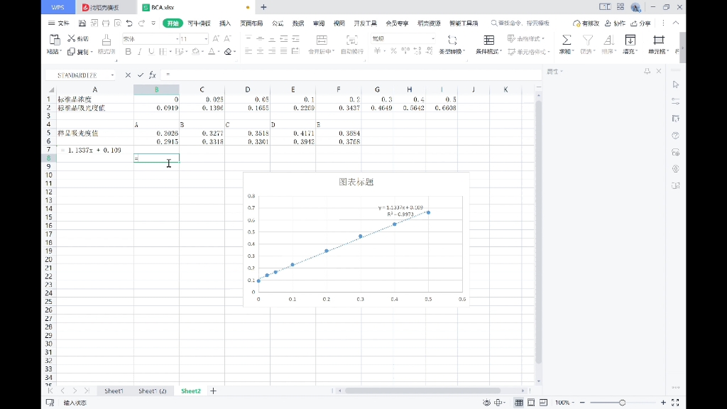 BCA蛋白浓度测定,标准曲线绘制,蛋白浓度配平哔哩哔哩bilibili