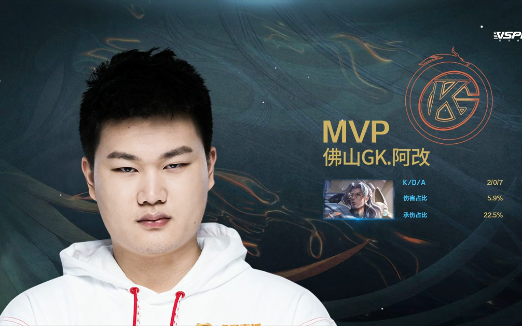 世冠选拔赛gkvswz 阿改这个造型帅的