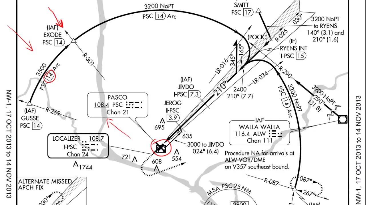 [图]如何飞DME弧 How To Intercept and Fly DME Arcs