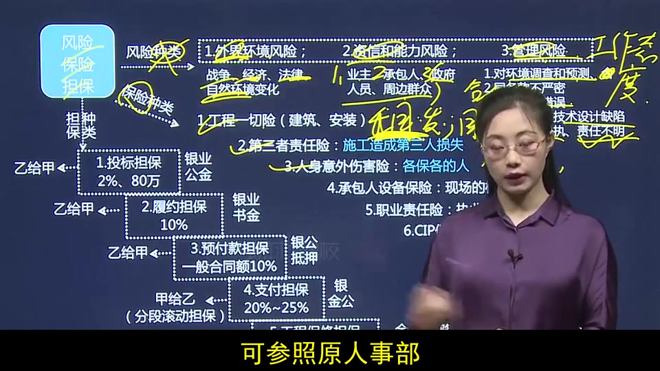 二级建造师证件查询全国联网哔哩哔哩bilibili