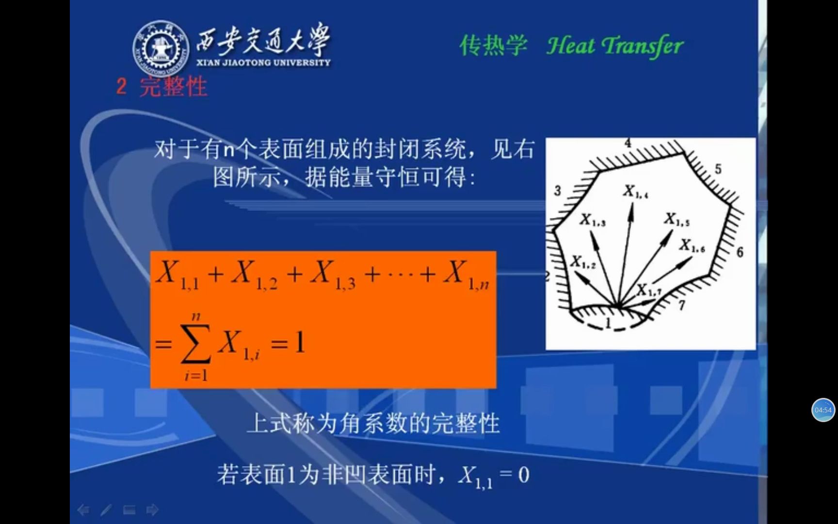 传热学27角系数哔哩哔哩bilibili