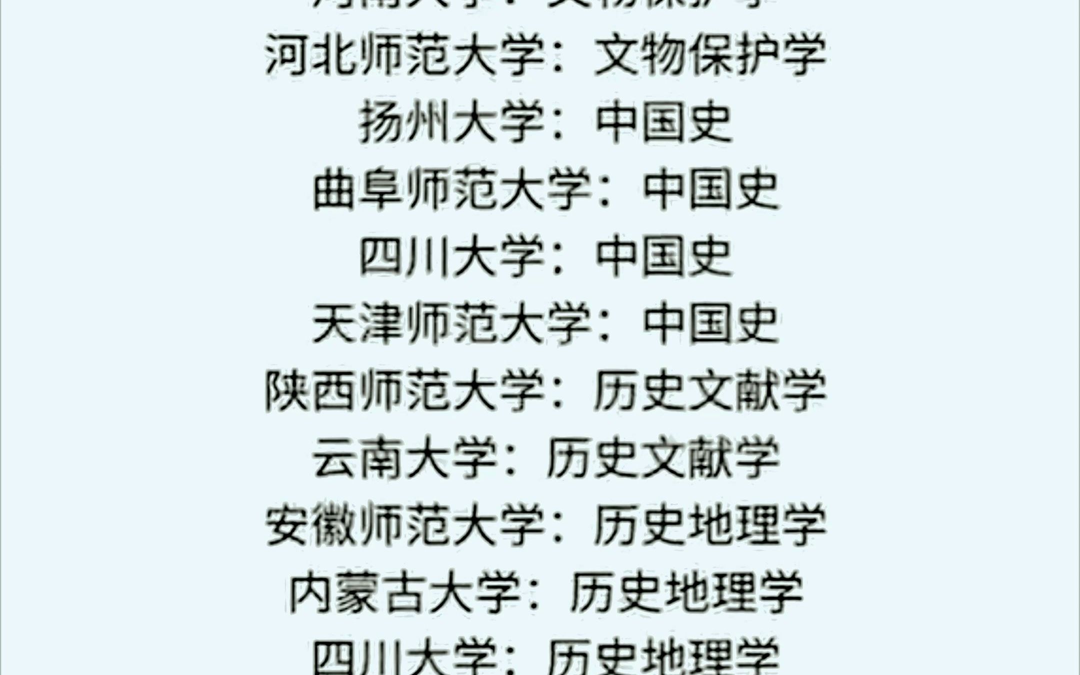 [图]考研历史学院校推荐