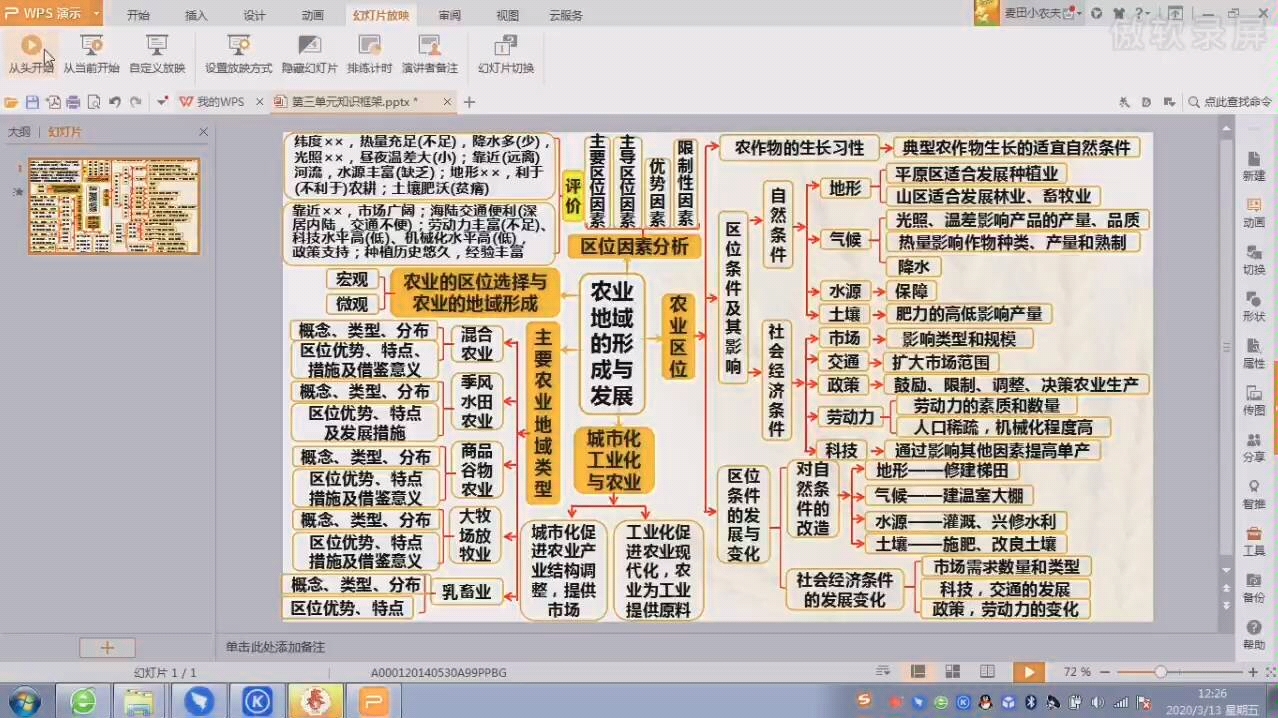 高一地理必修二第三单元知识框架,你们的支持是我更新的动力,奥利给!哔哩哔哩bilibili