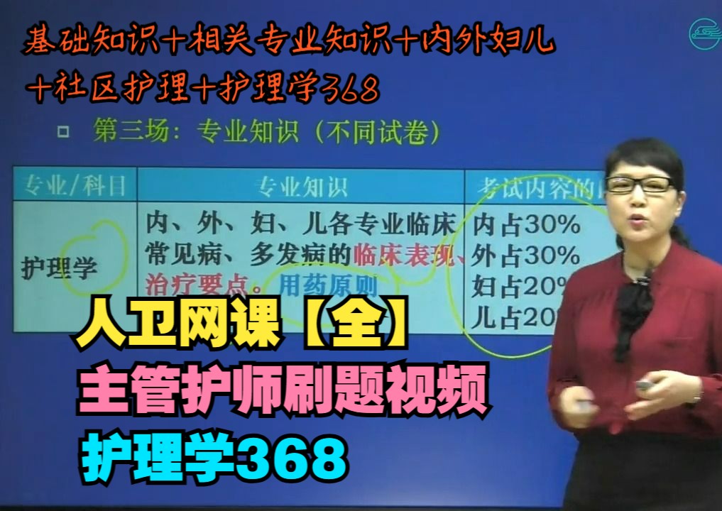 24年主管护师考试考试冲刺刷题,人卫免费刷题网课【基础知识+相关专业知识+内外妇儿+社区护理+护理学368】密卷精析专业知识(二)1哔哩哔哩bilibili