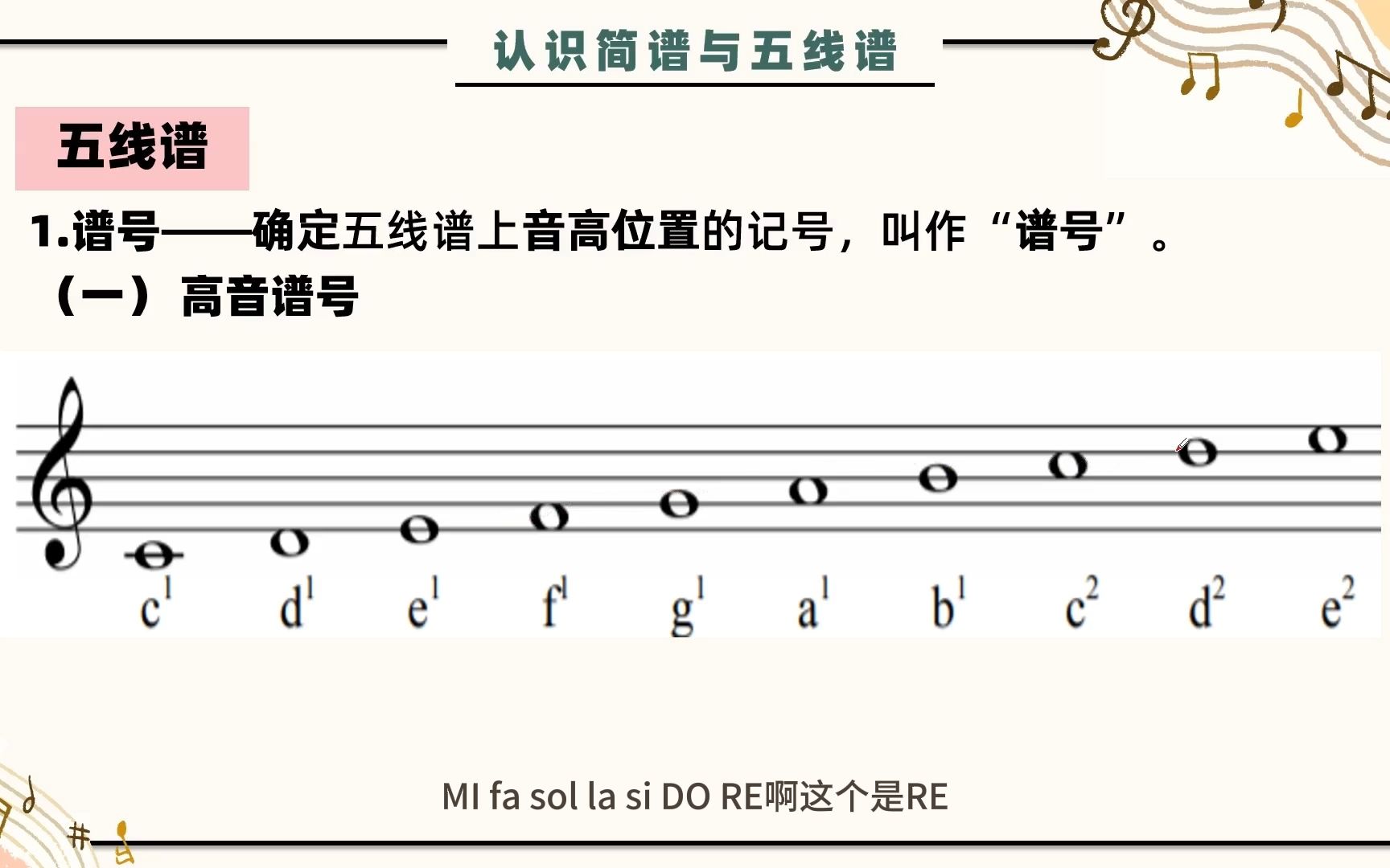 [图]基本乐理-6.一秒钟认会五线谱！