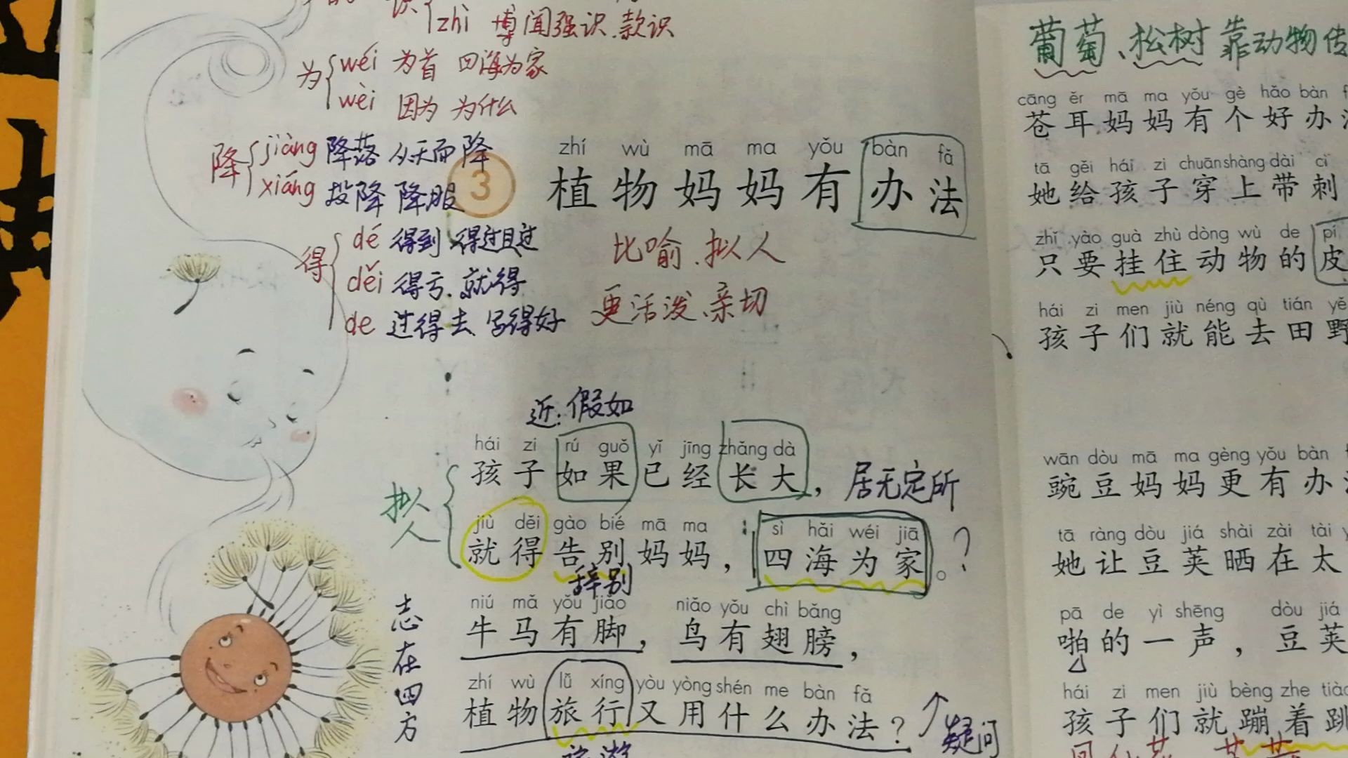 [图]《植物妈妈有办法》仿写，植物传播种子的办法，2上语文一单元3课