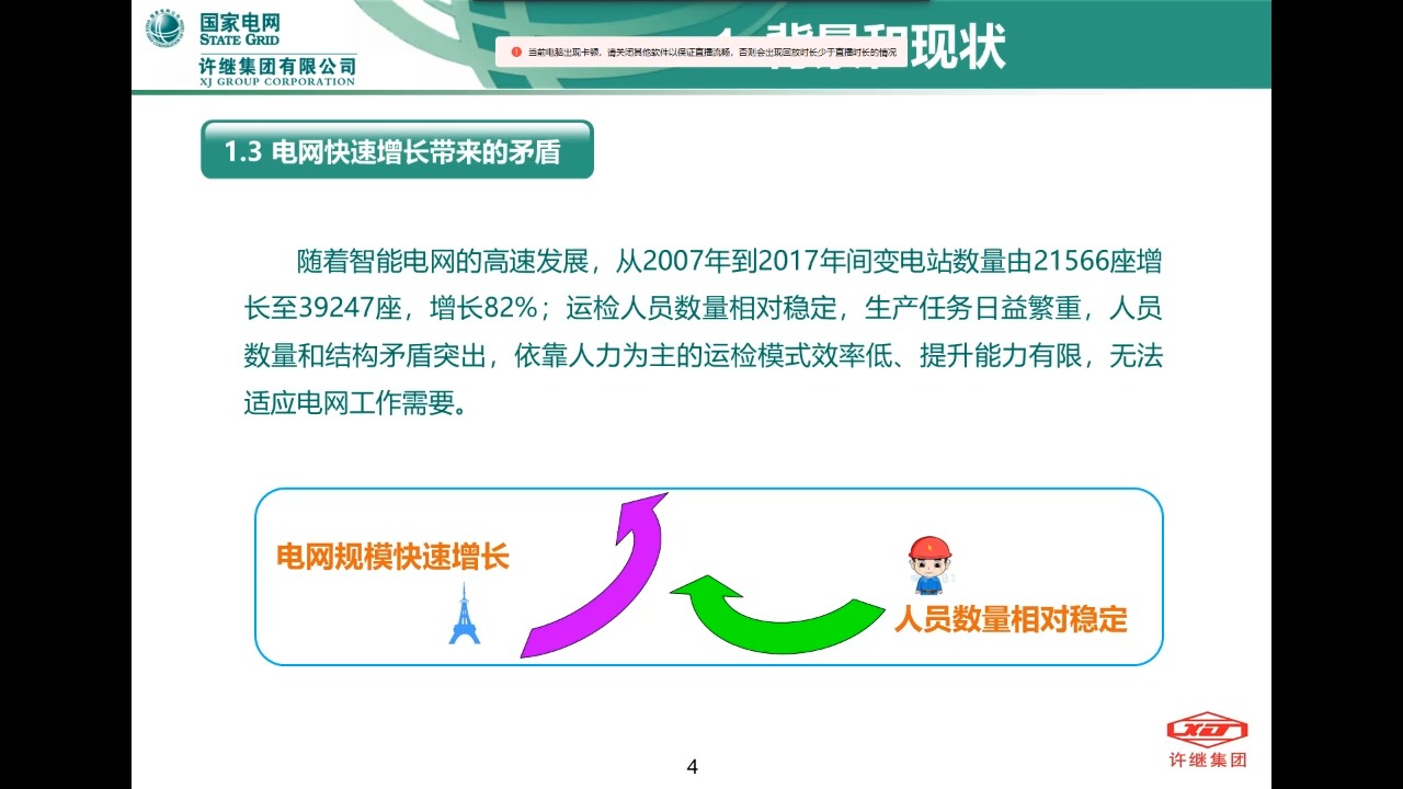 变电站一键顺控系统哔哩哔哩bilibili