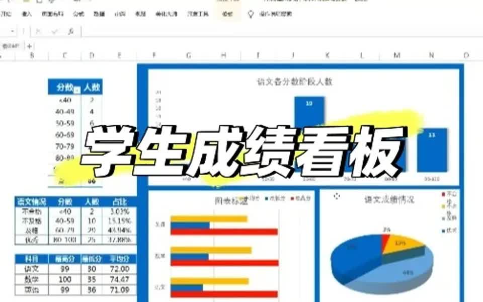 教师开学必备‖学生成绩分析看板图哔哩哔哩bilibili