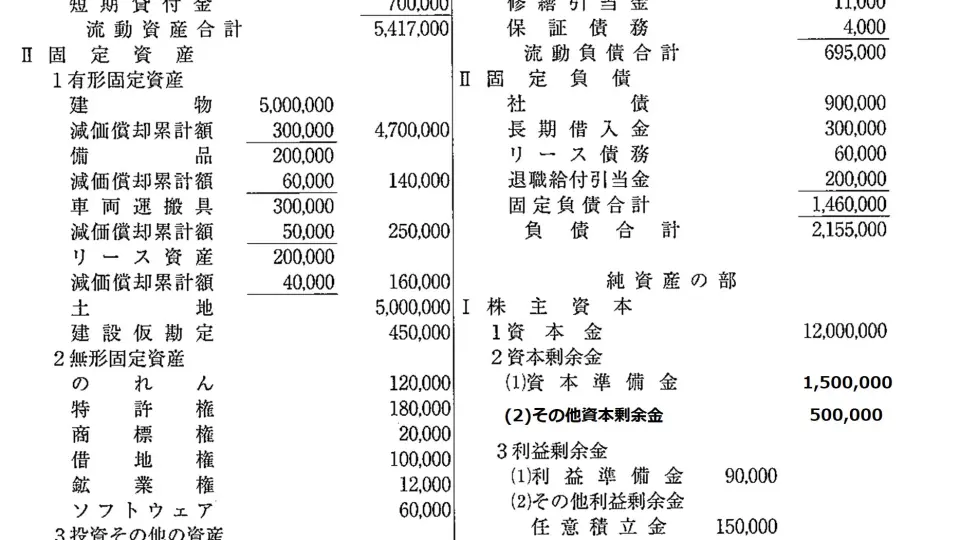 日商簿記３級ネット試験操作（3）_哔哩哔哩_bilibili