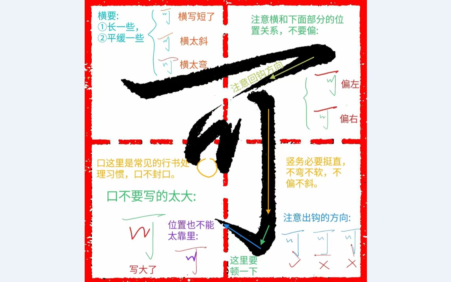 [图]《千字文行书学习》第0187字 ▪ 可