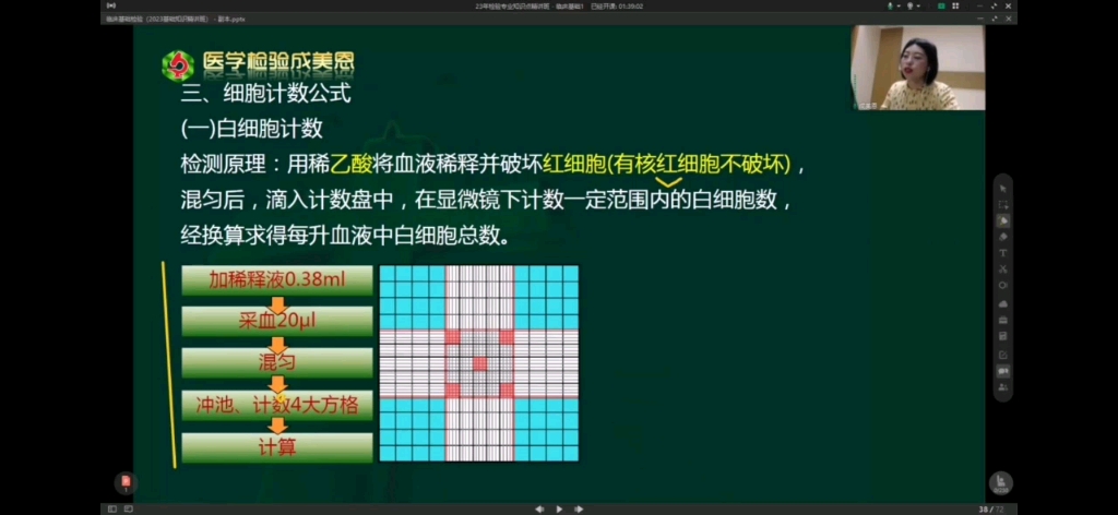 [图]临检基础精讲1-2