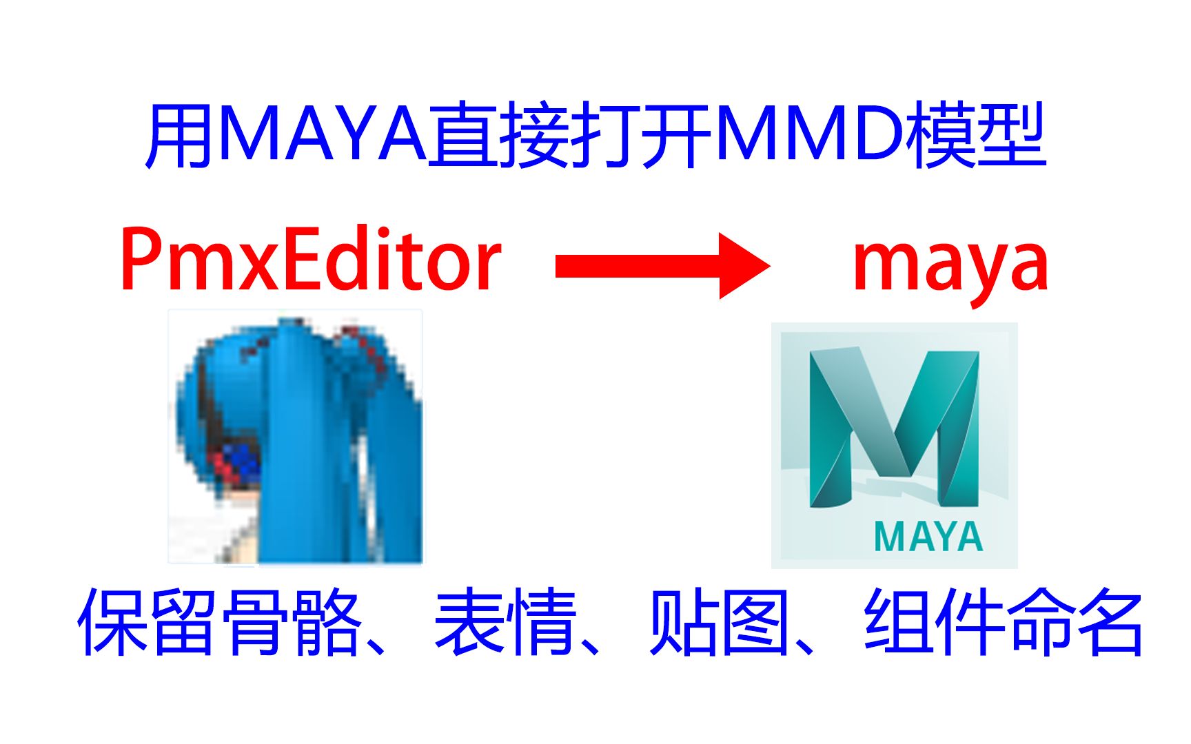 [图]1.MMD转maya插件。用maya打开pmx文件。