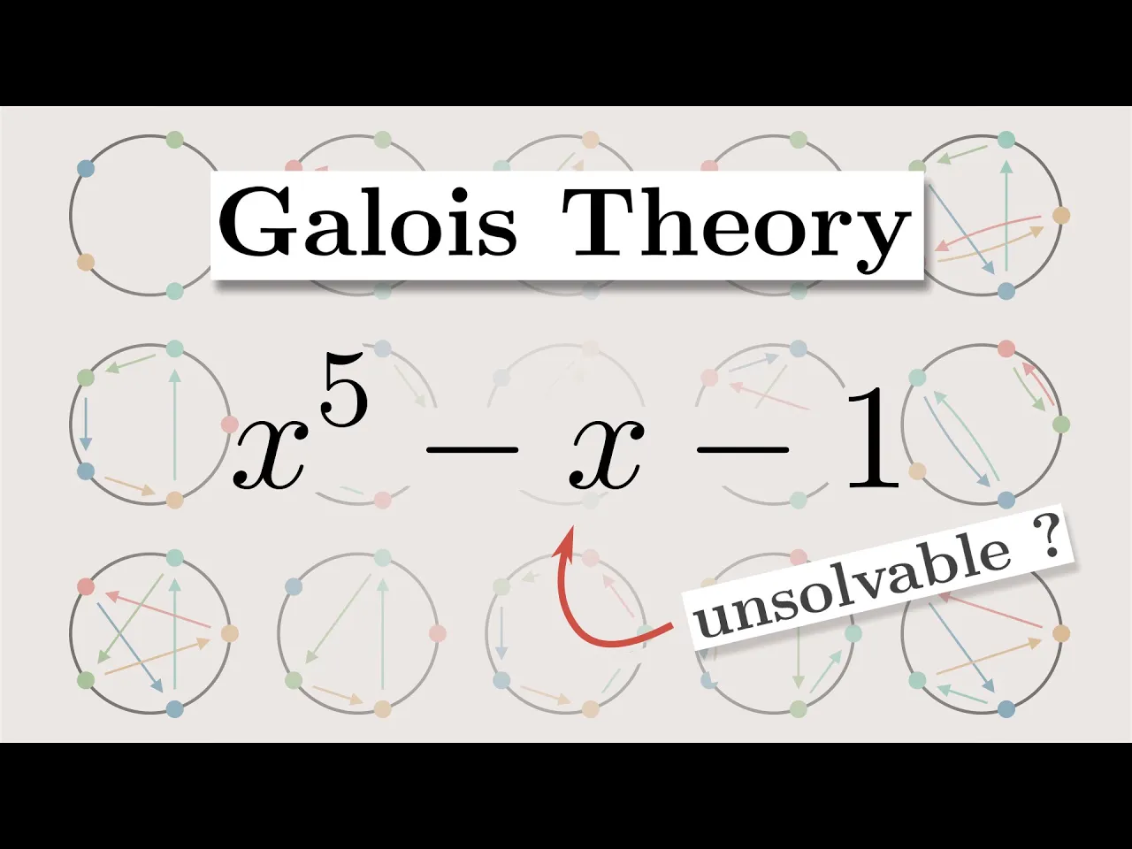 【中配】为何没有五次方程的公式?| 盖尔霍斯理论  MathKiwi哔哩哔哩bilibili