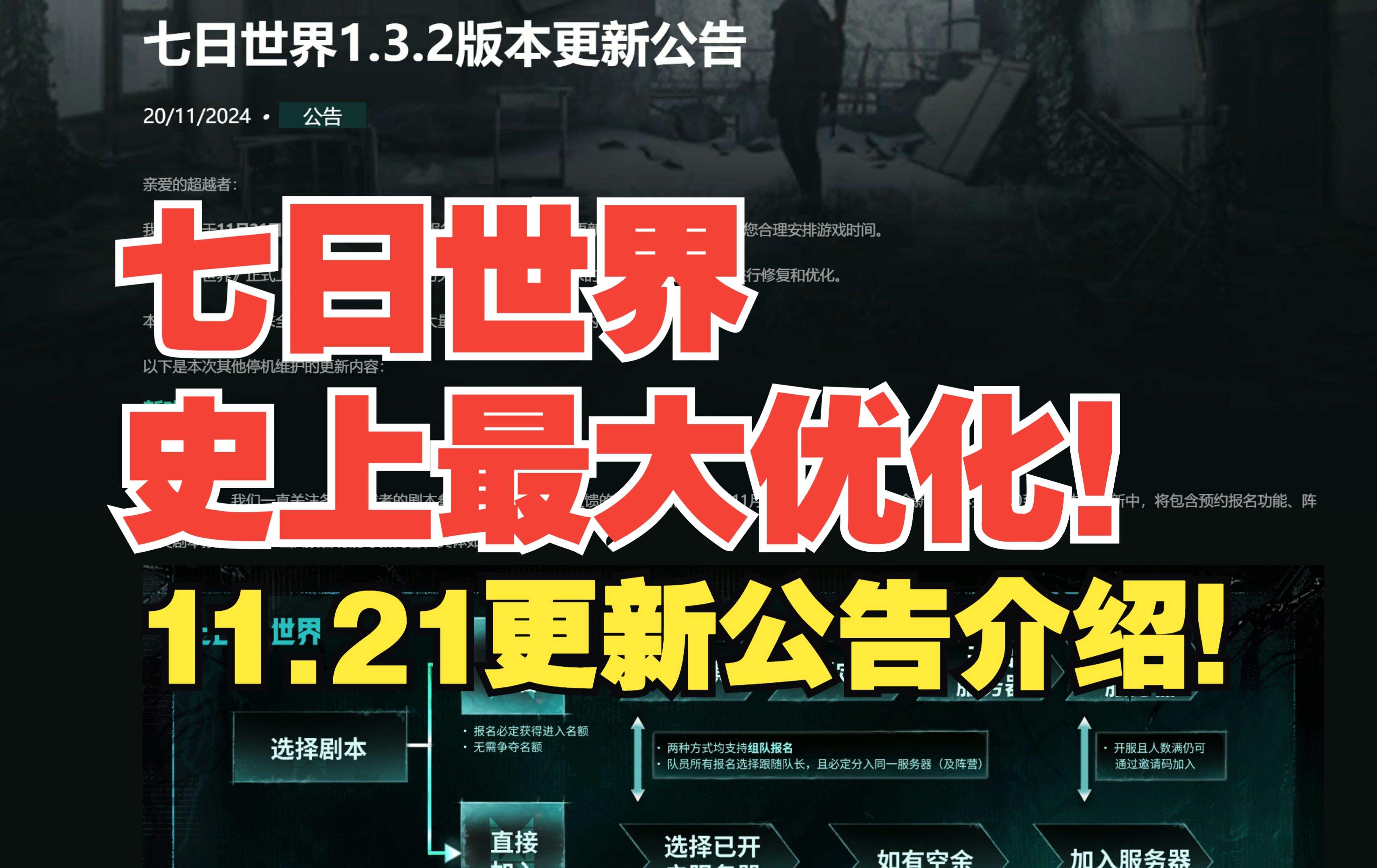 七日世界史上最大优化!11.21更新公告介绍!游戏杂谈