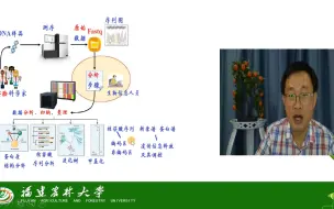 下载视频: 基因的表达与调控-基因组学-后基因组学-茶创2021级