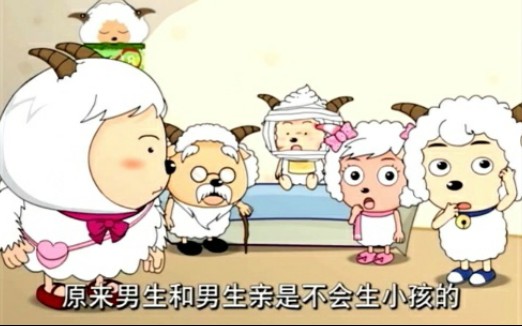 可爱男主在线嗑cp~喜羊羊中的官配是谁?