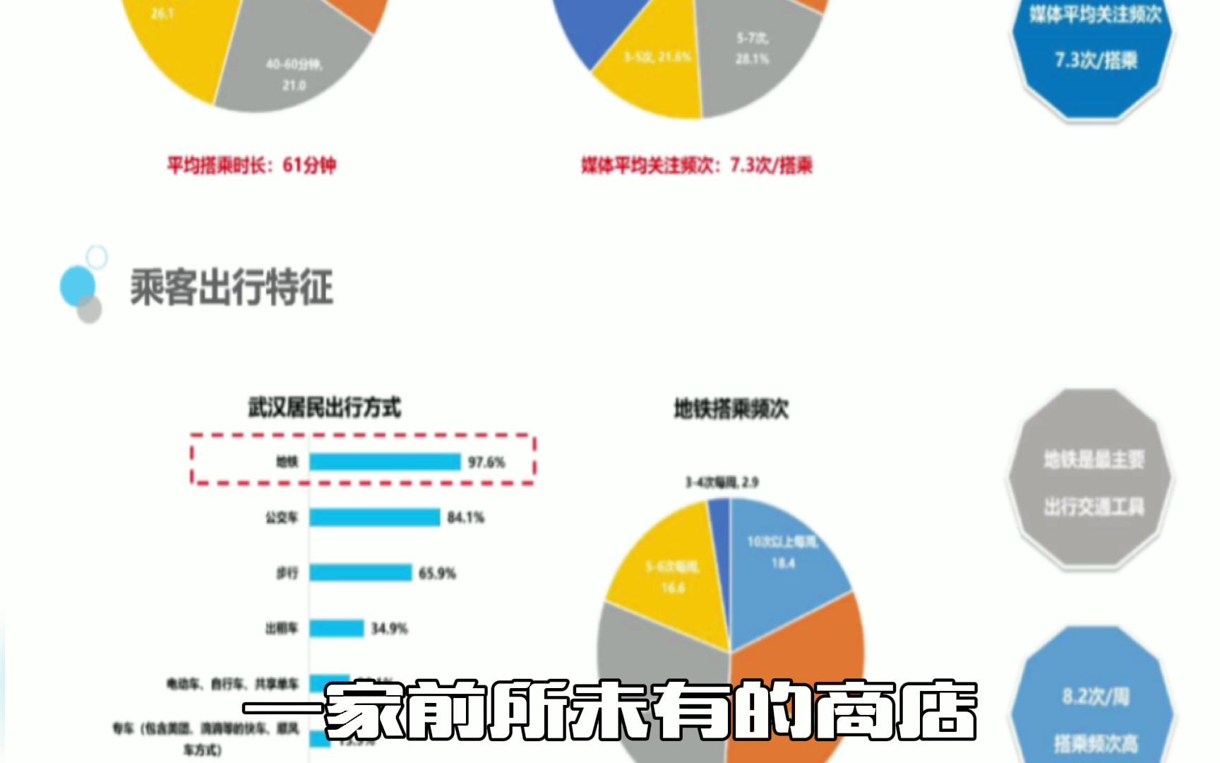 你知道世界上第一个广告公司是哪个吗?传播易告诉你哔哩哔哩bilibili