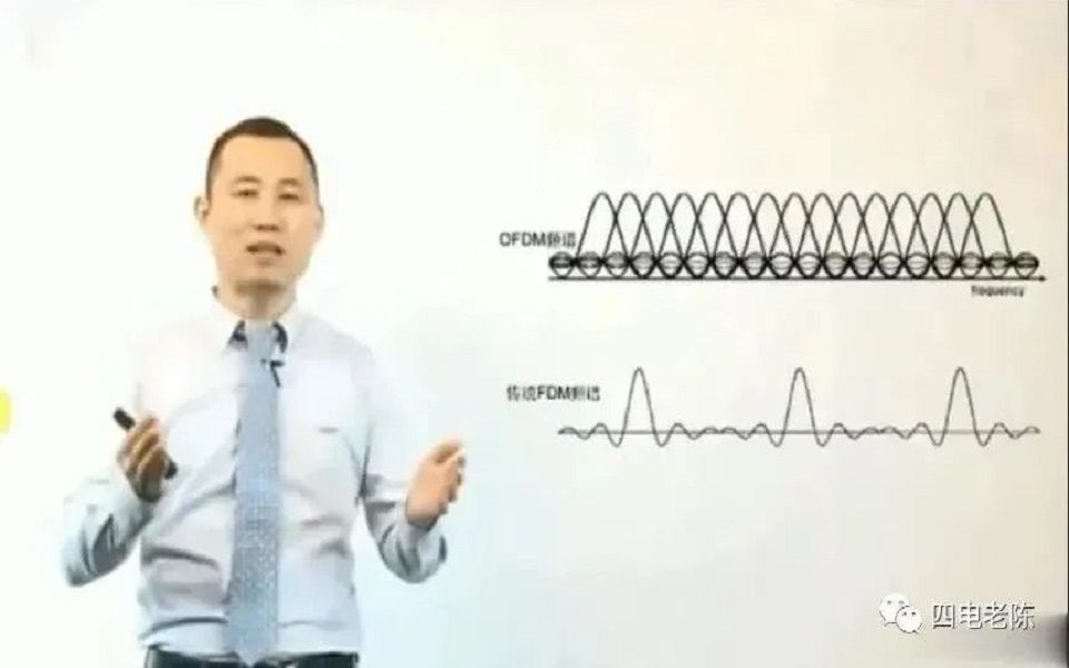 马凯:LTE关键技术OFDM哔哩哔哩bilibili