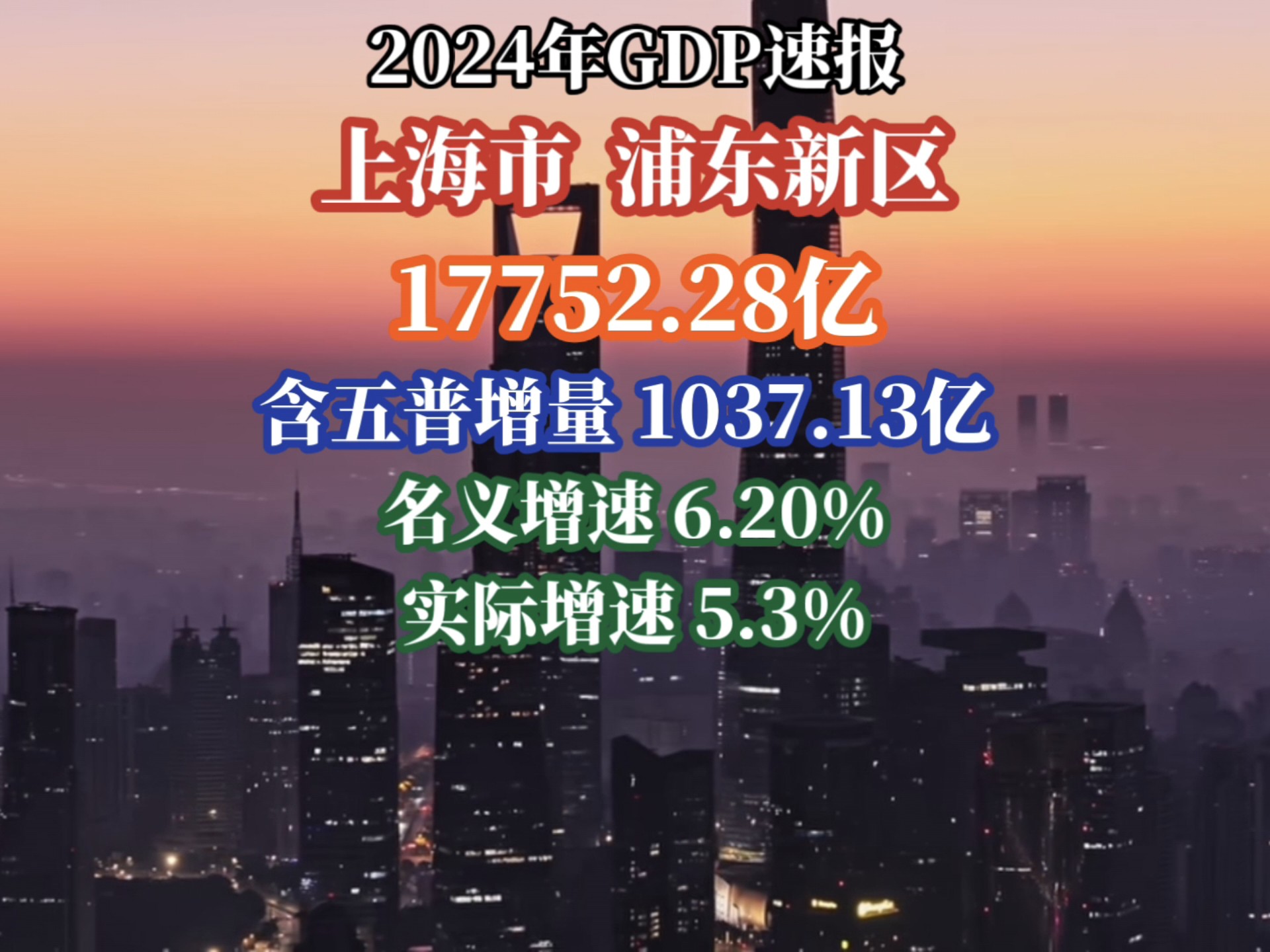 2024上海浦东新区GDP出炉:低于预期哔哩哔哩bilibili