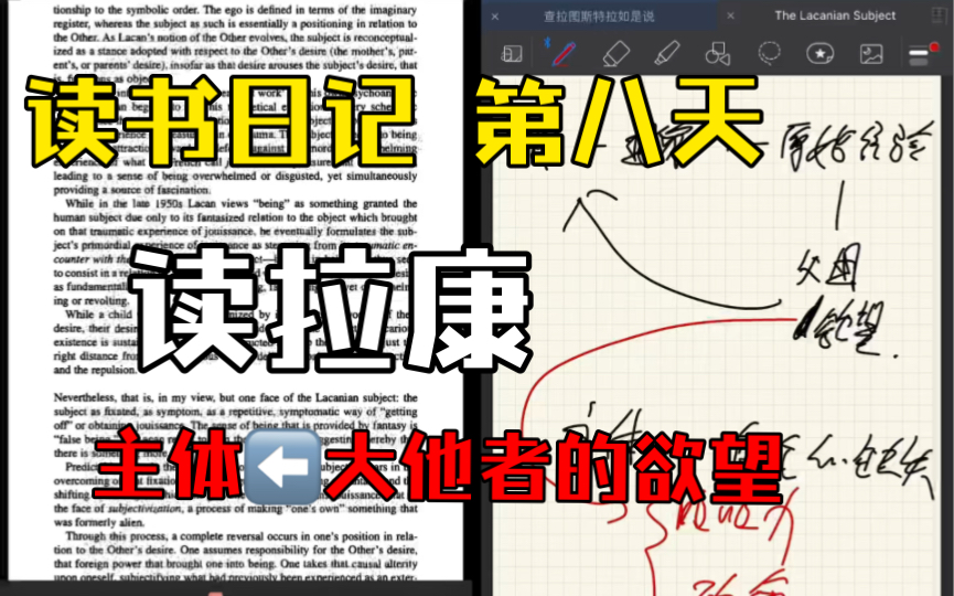 【读书日记】第八天 读拉康 The lacanian subject哔哩哔哩bilibili