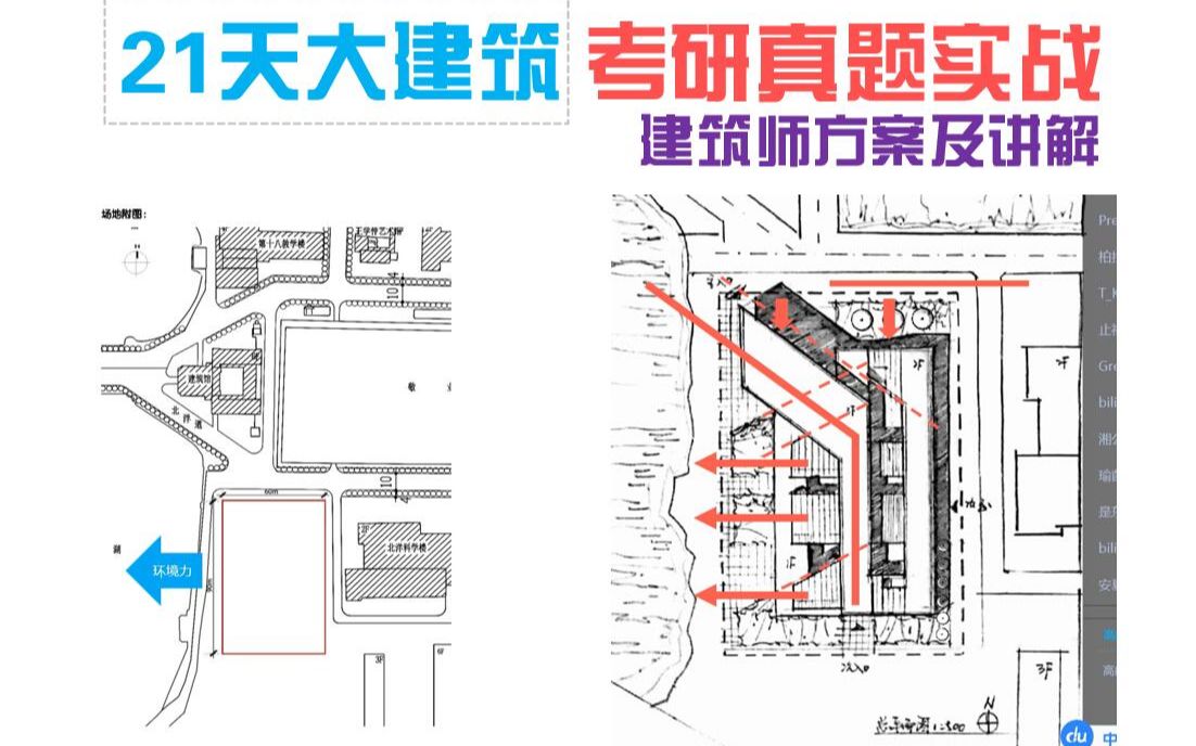 天大21建筑快题实战【真题】建筑师多解分析哔哩哔哩bilibili