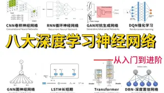 从入门到精通一口气学完CNN、RNN、GAN、GNN、DQN、Transformer、LSTM等八大深度学习神经网络！丨零基础篇