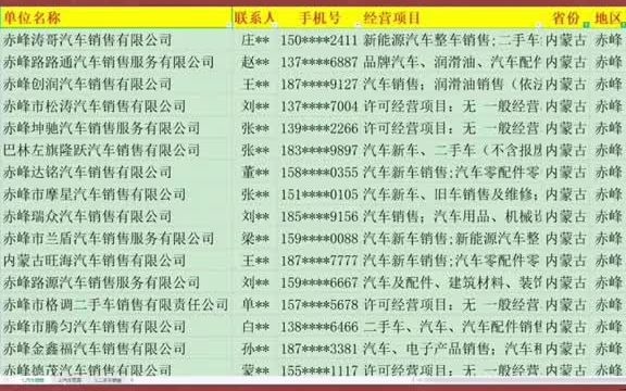 内蒙古汽车销售贸易行业名录企业名录行业资源名片企业黄页目录通讯录电话本号码簿资源.包含内蒙古各市区县所有与汽车销售贸易相关的企业公司,汽车...