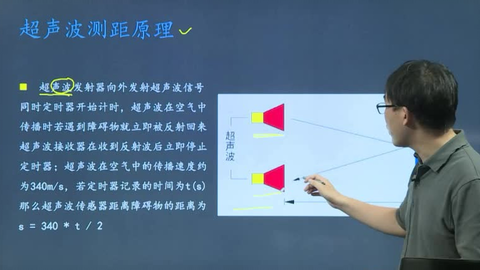 项目实战 超声波雷达测距仪项目详解 哔哩哔哩