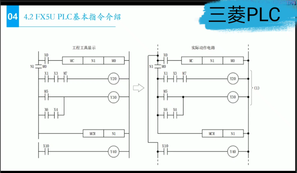 三菱PLC主控指令介绍及注意事项哔哩哔哩bilibili