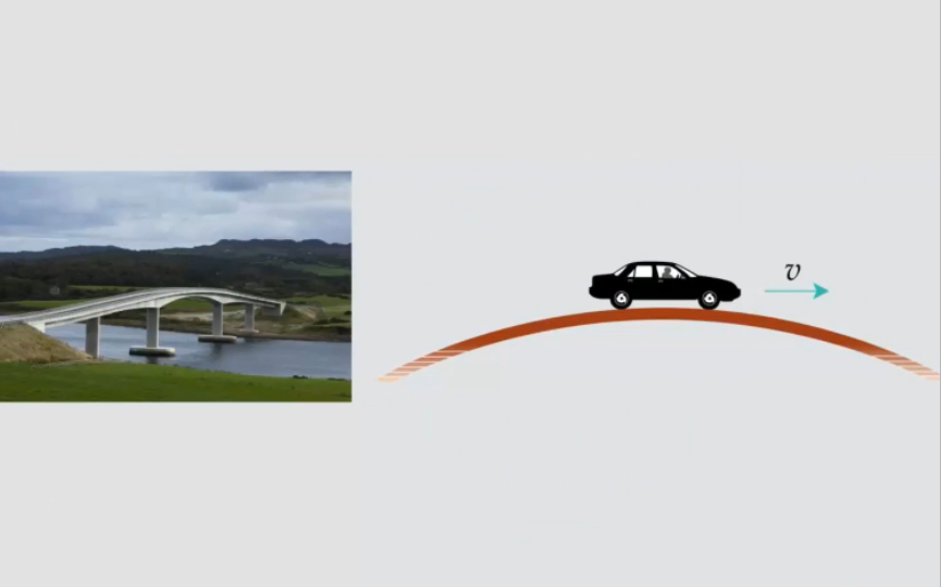 【物理必修2】 汽车通过拱形桥 向心力 新高考人教版高中配套实验