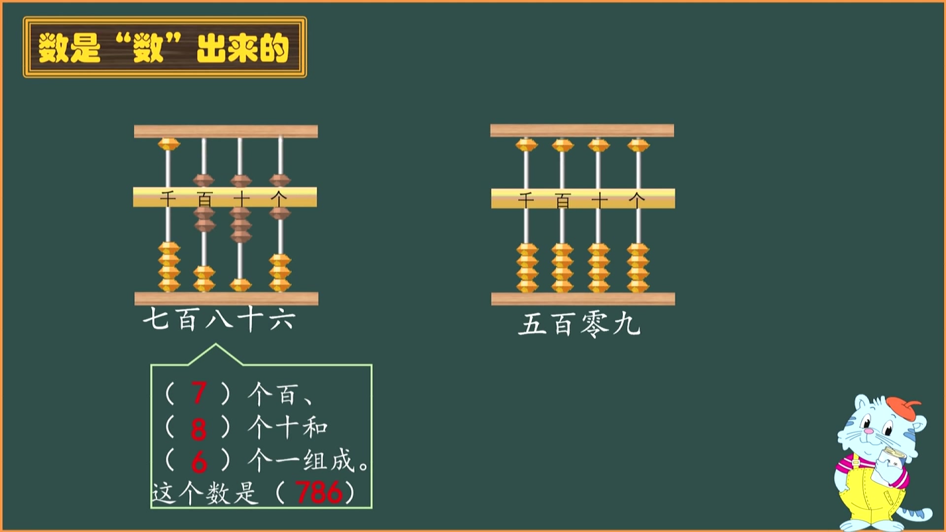 [图]2022新版 小学数学 苏教版 二年级下册 单元复习课 整理与复习 2年级下册 复习课