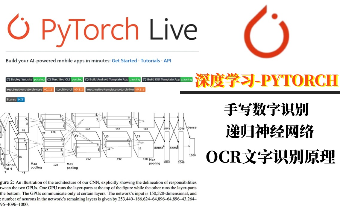 这也太全了!【PYTORCH深度学习项目实战】一次学完 OCR文字识别原理、新闻数据集文本分类实战、基于3D卷积的视频分析与动作识别!真的通俗易懂...