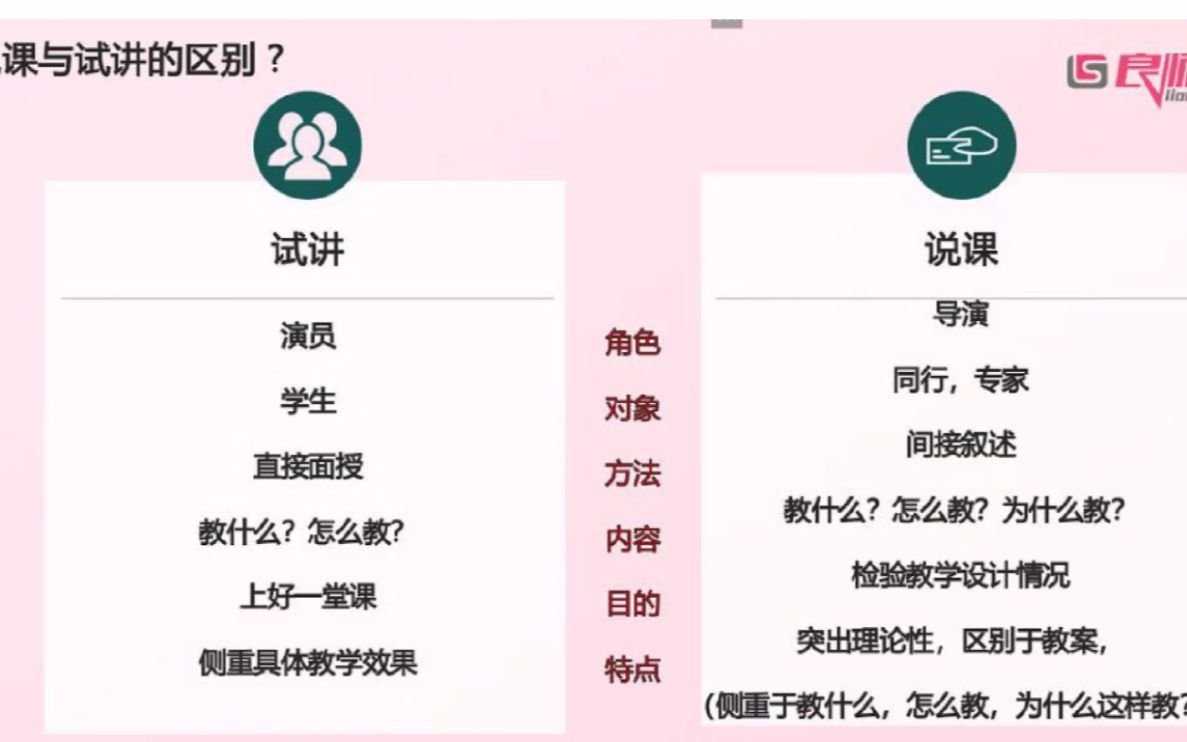 佛山市顺德区教育局公开招聘教师355人公告解读+备考指导哔哩哔哩bilibili