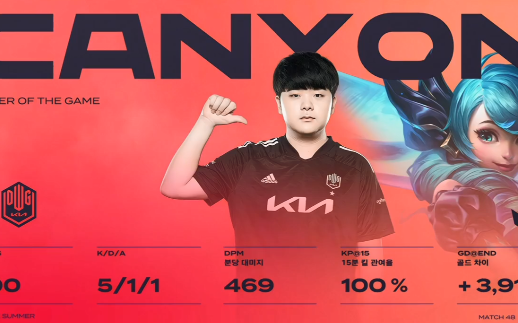 【2021lck夏季赛】7月10日 dk vs hle