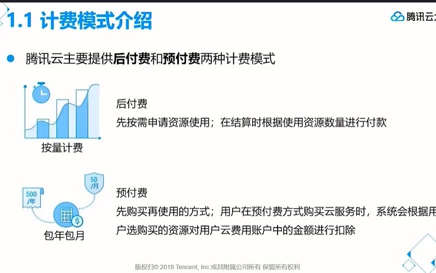 腾讯云高级运维(TCP运维认证)07费用与成本管理01腾讯云计费模式哔哩哔哩bilibili