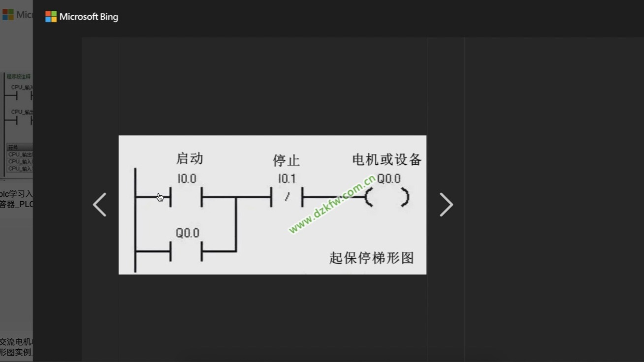 PLC编程起保停梯形图/自锁电路如何理解哔哩哔哩bilibili