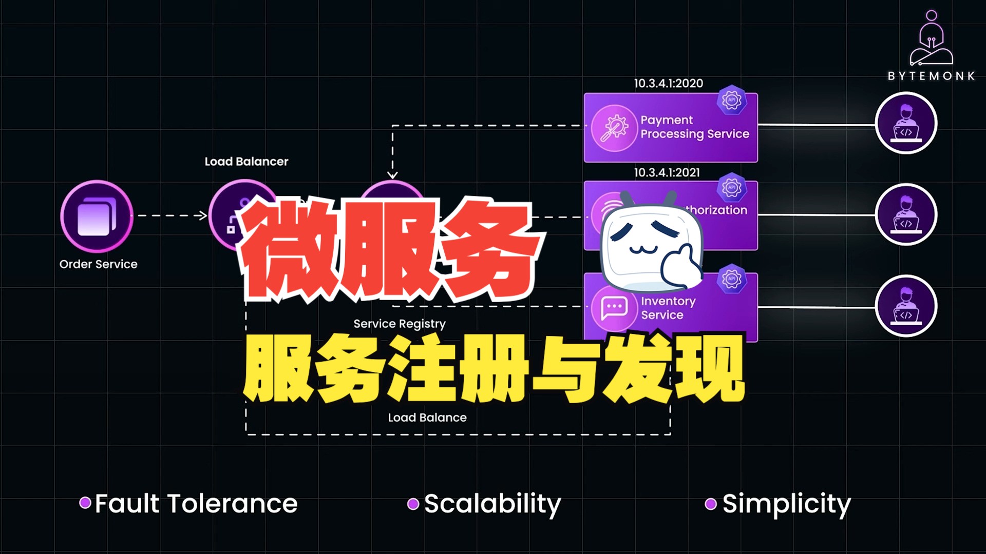 微服务中的服务注册与发现机制