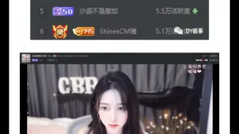 下载视频: 斗鱼八卦已经更新欢迎大家关注：DY说事今日主播有：CBB结婚生子假哥官司胜率99.99楚河要挣10个亿在石250抖音开播呆妹跟豚豚童锦聊天记录曝光