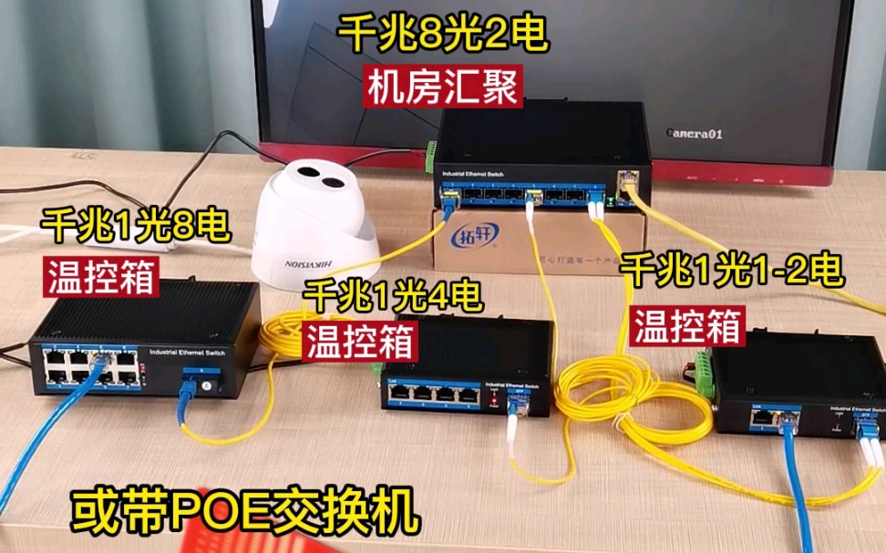 工业级全千兆8光2电汇聚光纤交换机2中接线方法!收藏起来看!哔哩哔哩bilibili