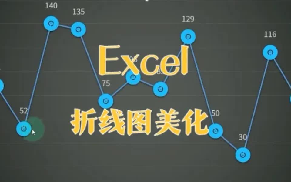 Excel折线图制作与美化哔哩哔哩bilibili