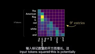 看懂MLA黑科技！DeepSeek凭什么改写Transformer历史？