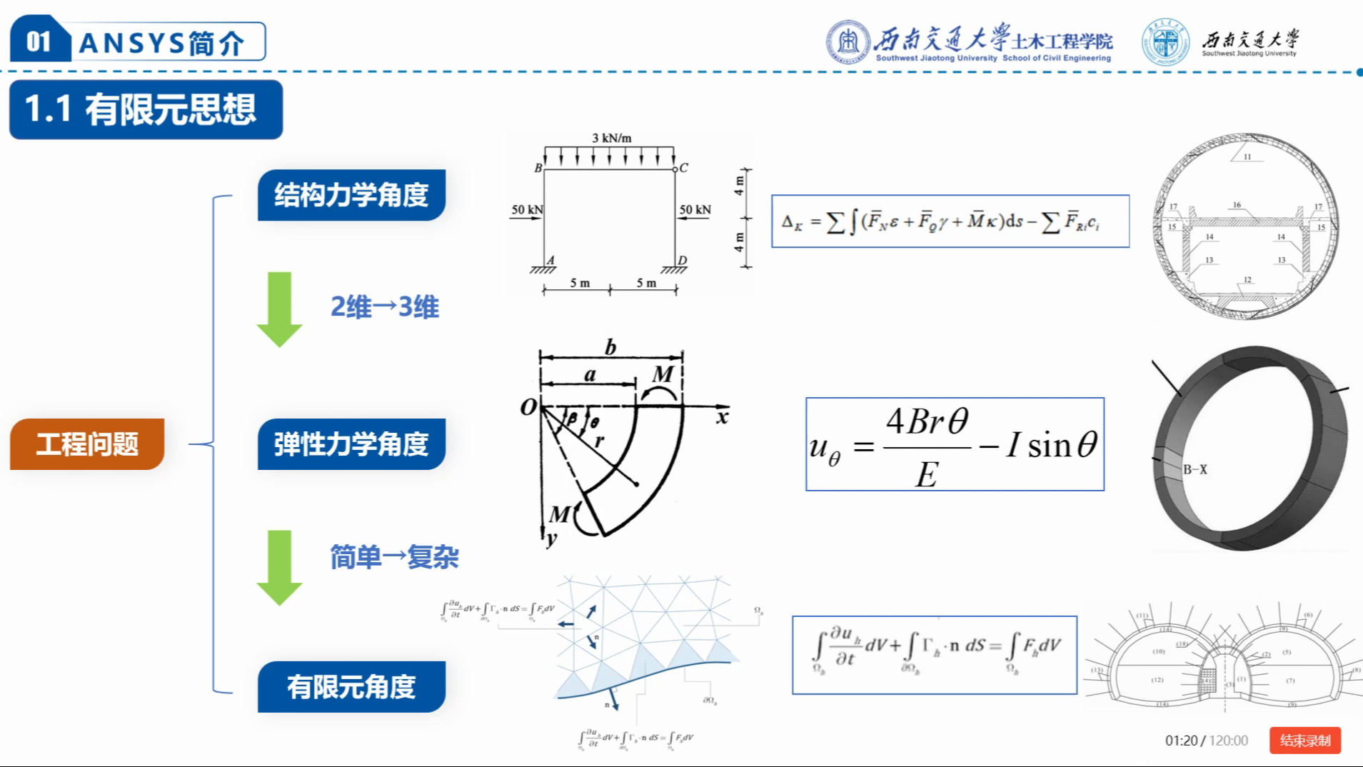 地铁车站毕业设计指南——11 地铁车站主体结构计算软件(ANSYS)操作案例王龙哔哩哔哩bilibili