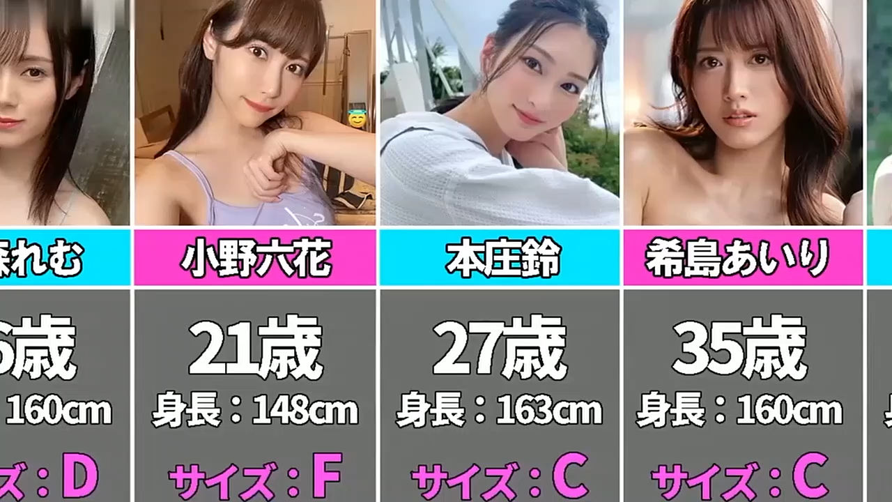 [图]【【【颜值TOP20】盘点小日子颜值天花板级别的美少女】-