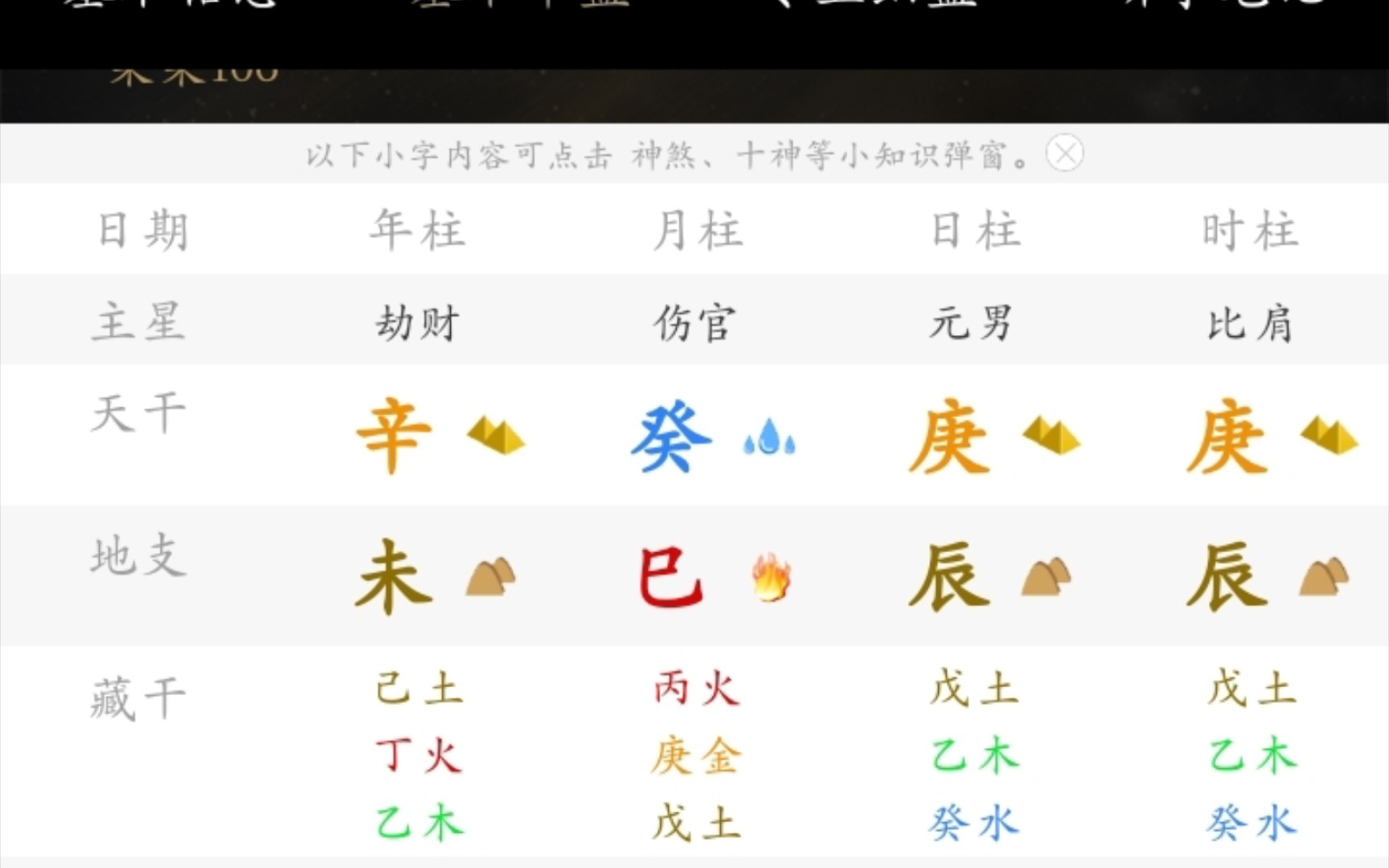 [图]普通人的八字-看婚姻