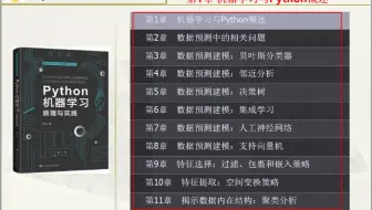 第3章 数据预测建模：贝叶斯分类器-3.文本数据分类处理