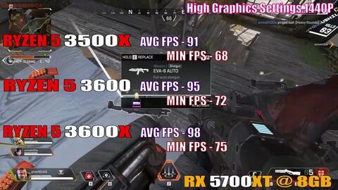 Ryzen 5 3600x Vs 3600 Vs 3500x Vs 3500 游戏帧率 哔哩哔哩