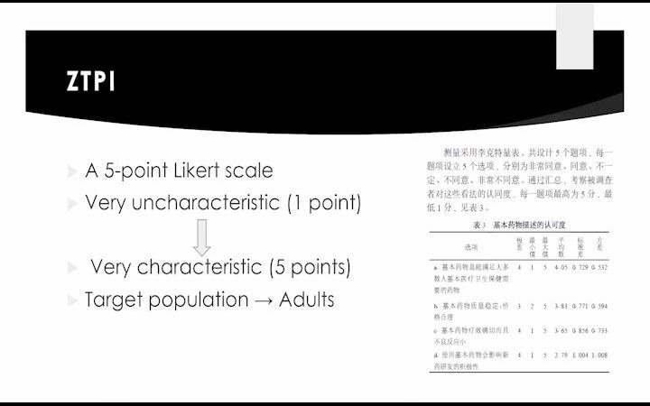 [图]关于津巴多时间观量表的介绍（英语）